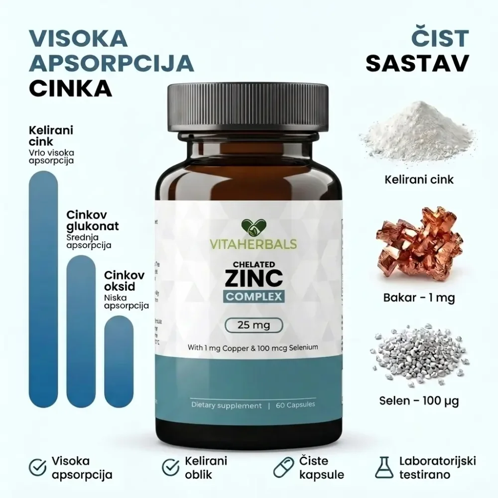 Maksimalna apsorpcija zahvaljujući helatnom vezu bisglicinata