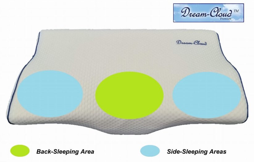 Dream-Cloud Premium anatomický vankúš z BIO pamäťovej peny proti spánkovému apnoe a chrápaniu polohy spánku