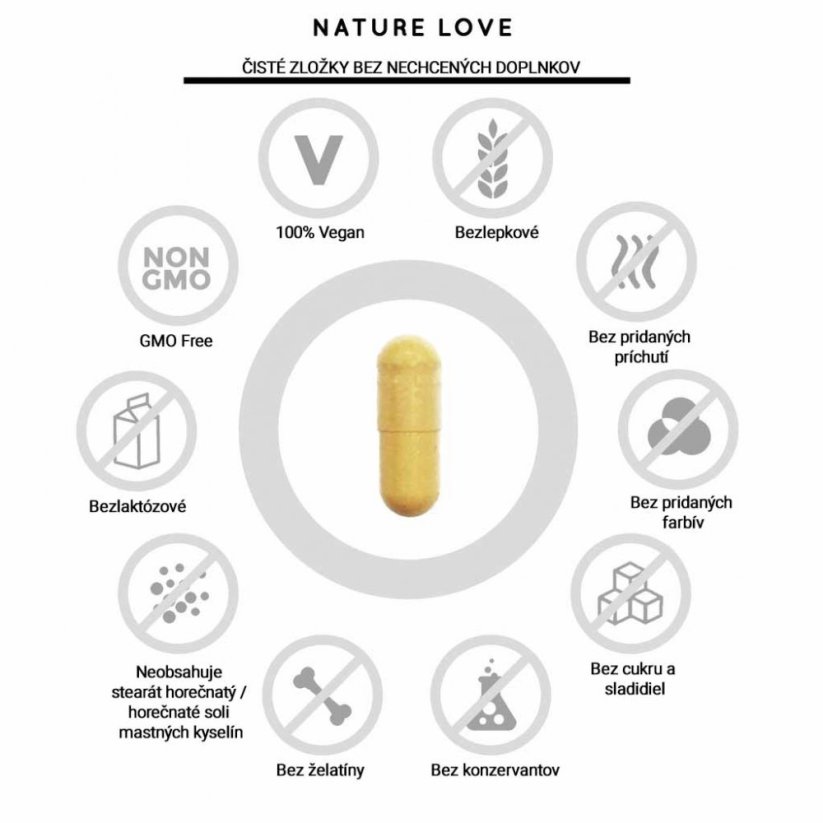 Nature Love Bioaktivní Vitamin B komplex 90 kapslí