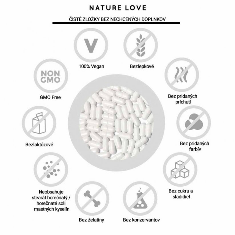 Nature Love Železo 40mg + Vitamín C 40mg 60 tabliet
