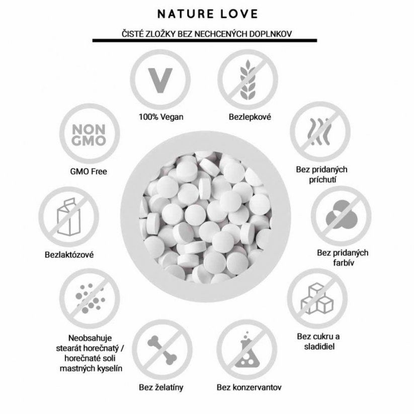 Nature Love Vitamín B12 1000 μg Quatrefolic® 180 tabliet