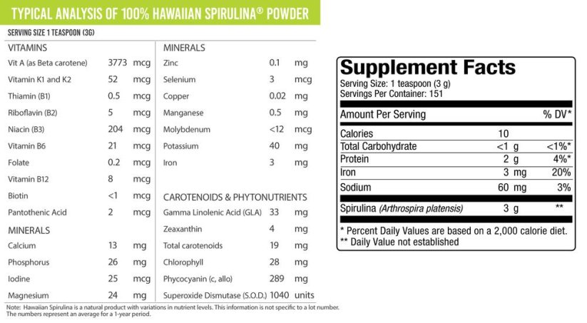 Nutrex Hawaii, Havajská spirulina prášek 142g