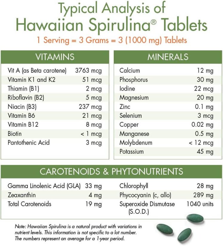 Nutrex Hawaii, Hawaiian Spirulina Pacifika® 1000mg, 180 tableta