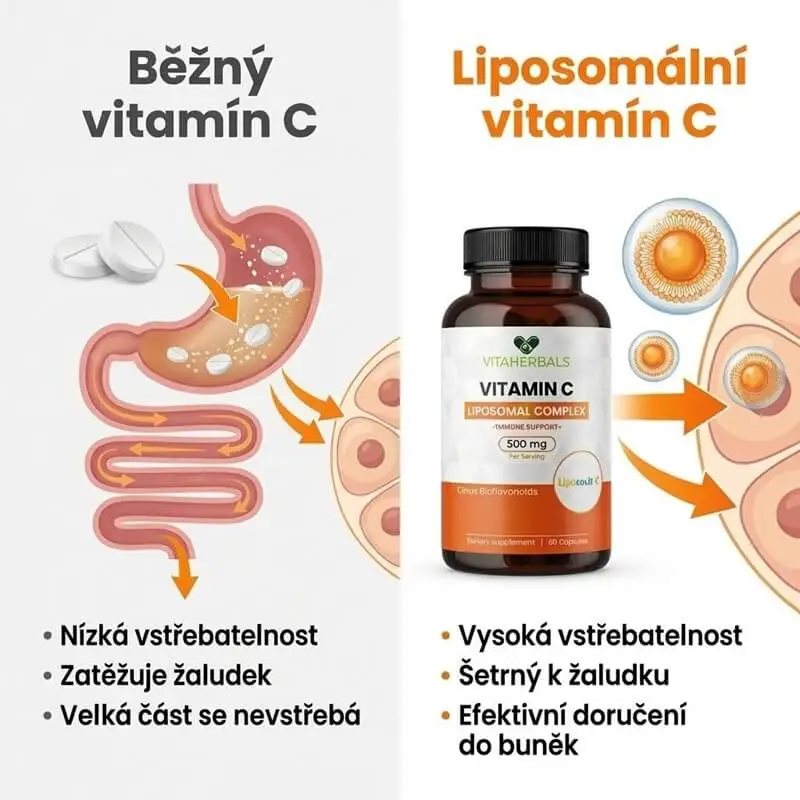 Rozdíl, který skutečně pocítíte