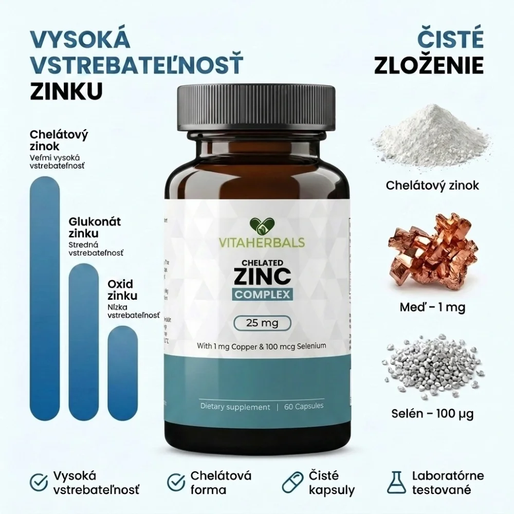 Maximálna vstrebateľnosť vďaka chelátovej väzbe bisglycinátu