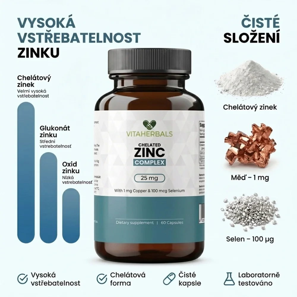 Maximální vstřebatelnost díky chelátové vazbě bisglycinátu